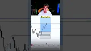 Made $31k in just one trade #nasdaq #trading #trader #tjr
