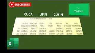 Determinación de CUCA, UFIN Y CUFIN