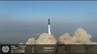 SpaceX Starship Launch (First Full Stack Launch) - April 20th, 2023