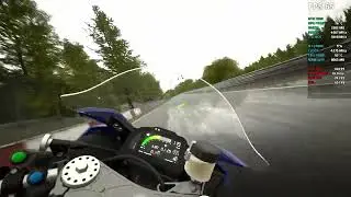 GTX 1060 3&nbsp;GB | RIDE 4 | 1080p max settings | FPP