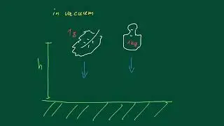 Do all objects fall at the same rate? (Part 1)