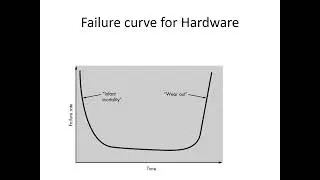 Software Engg & Project Mgmt_ Unit 1-Lecture-1