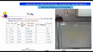 Lý Thuyết Thông Tin bài 3 lớp CNC26 CNC27 GV  ThS Bùi Văn Thành