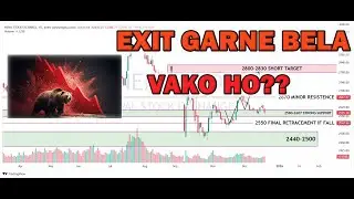 WATCHLIST STOCK/BULL SEASON /NEPSE UPDATE/SECTOR UPDATE