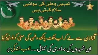 Documentary  || History Of Pakistan Martyrs' Day || story of Pakistani Martyrs'