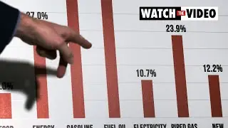 Terrifying sign Australia is heading for a recession