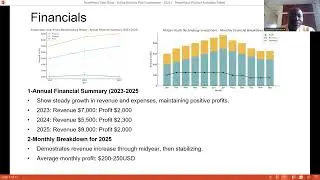 BYU Management Society-Africa Business plan Competiotion 2026- Opwonya Robbinson