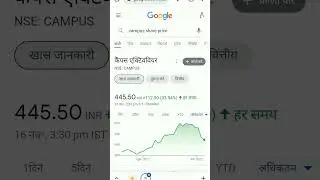 campus share latest price#cumpus#nse#bse#trending#newstock