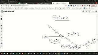 Free Online Stock Market Class in Manipuri - 19 Feb 2022, Stoploss & Target Sir Birchandra