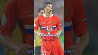 RUSSIA AT EURO 2008🇷🇺 THEN AND NOW #euro2008 #russia #shorts