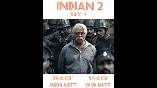 Indian 2 Movie Box Office Collection #boxofficecollection