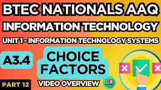 BTEC Nationals IT AAQ | Модуль 1 IT | Системы | 