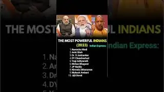 Most Powerful Indians 2023 🇮🇳