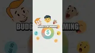 Mindset Merge for Money: Stress-Less Wealth Habits