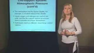 CH1101 Environmental Control and Life-support Subsystem (ECLSS)