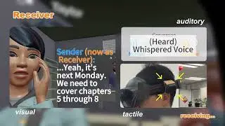 VR Whispering: A Multisensory Approach for Private Conversations in So...