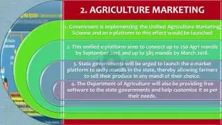 Agriculture Key Points Budget 16-17 - IAS UPSC State CS Competitive Exams Audio Video Tutorial