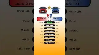 Maruti Alto K10 VXI Plus Vs Maruti Celerio LXI #technnu