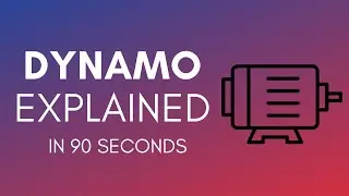 Как работает динамо? Объяснение принципа работы динамо за 90 секунд