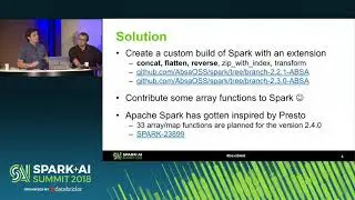 Extending Spark SQL API with Easier to Use Array Types Operations - Marek Novotny and Alex Vayda