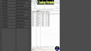 X Lookup Formula  #excel #exceltutorial #exceltips