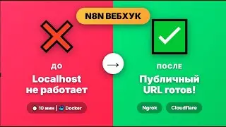 Исправляем ошибку вебхука в N8N | Полный гайд по Ngrok и  CloudPub