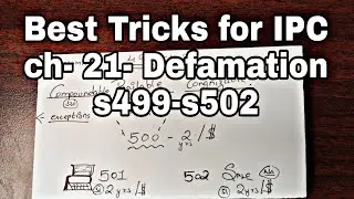 Best Tricks for IPC ch 21 (s499-s502)