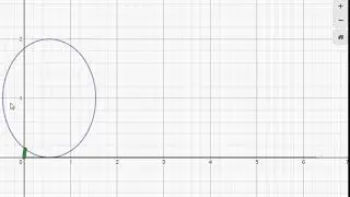 Cycloid curve in Desmos. Engineering curves.