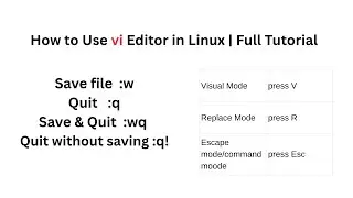 Linux vi Basics for Beginners | Malayalam |  Modes, Commands, Tips