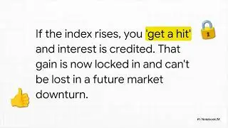 Fixed Indexed Annuities: Features, Benefits, and Comparison
