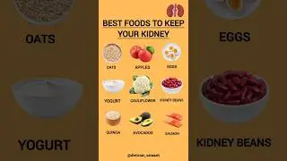 ✅ Best Foods for Healthy Kidneys | Protect Your Kidneys Naturally #healthyeating #renaldiet #diet