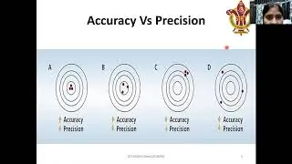ACCURACY, PRECESION, ELECTRONICS MEASUREMENT AND INSTRUMENTATION, lecture 3