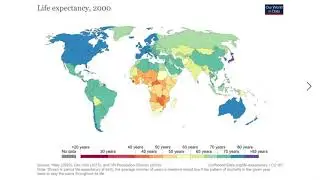LIFE EXPECTANCY MAPPED SINCE 1870 #shorts