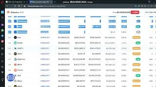 Ftx  crypto price today | ftx crypto market news | Details Review by X8X spectra