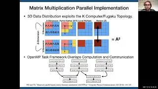 17 Sparse Matrix Algorithms and Data Structures for Linear Scaling DFT, William Dawson