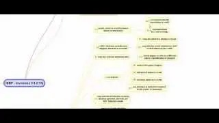 ISBP 745 ~C1 C15~СЧЕТА-ФАКТУРЫ 1