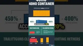 Maximize Your Shipping Profit with KD Packaging