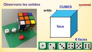 Les solides