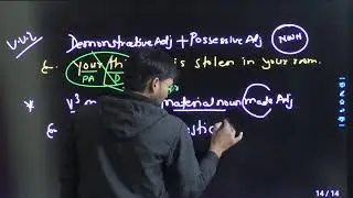 NDA Air force Navy English By Vikash Sir(Articles)L.2