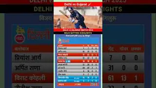Delhi vs Gujarat Full Cricket Match Highlights Vijay Hazare Trophy 2025 #highlights #viratkohli