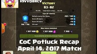 CoC Potluck Recap - The Holy Cronut 83 - Reddit Ace 82