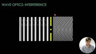 Space Optics 101 | Basics of Interference | Lesson 15 | Module 1