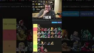 flats ranks loki | marvel rivals tier list #flats