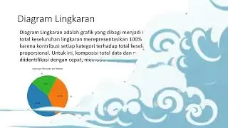 Video Edukasi Probabilitas dan Statistika
