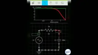 How passive low pass filter work in electronics circuit