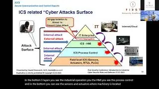 Firstsconf ICS SCADA IIOT Cyber Security Conference