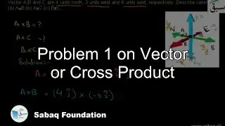 Problem1 on Vector or Cross Product, Physics Lecture | Sabaq.pk