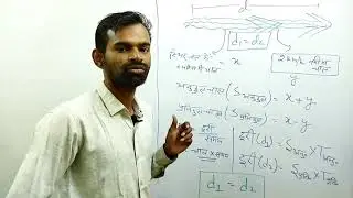 maths by rajput sir-mandi inspctor part 3(cgvyapam cgpsc si acf patwari)