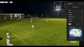 Vantage Sports Coverage - Soccer Package 2 - Match, Highlights & Analytics