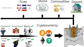 Mata Uang Kripto sebagai Gerbang ke Pasar Bebas pada Seminar Upgrade Yuk PPI Harbin